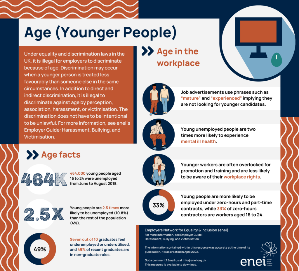 Employers Network For Equality And Inclusion Infographics Age Younger People 3249